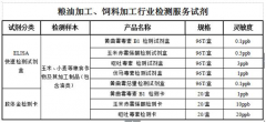 糧油加工、飼料加工行業(yè)解決方案