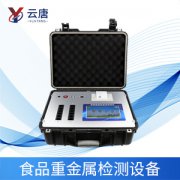 您可能需要一臺食品重金屬快速檢測儀！