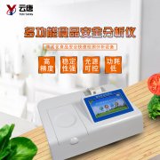 食品安全檢測(cè)的對(duì)象有哪些呢？